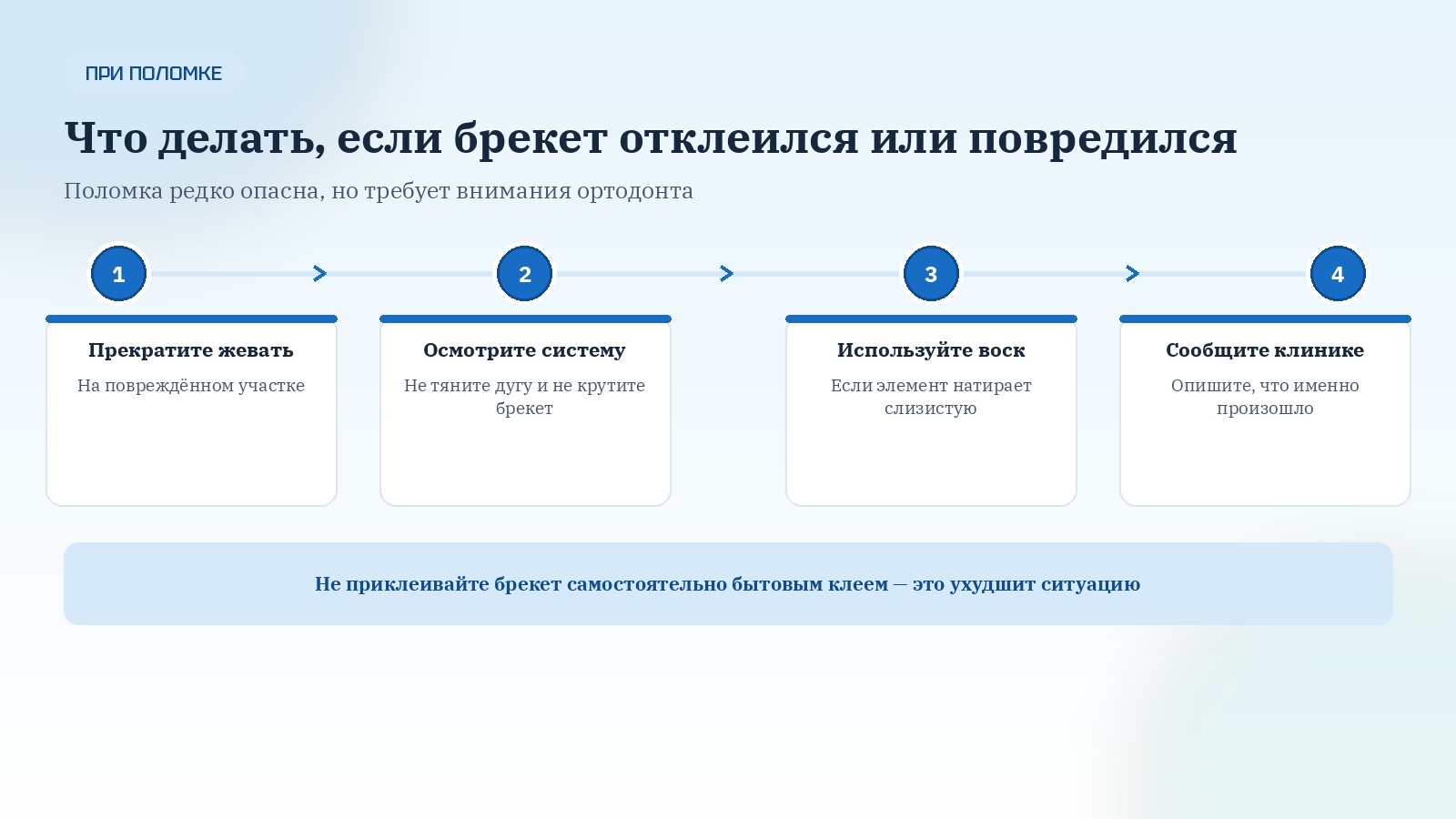 Что делать, если брекет отклеился или повредился