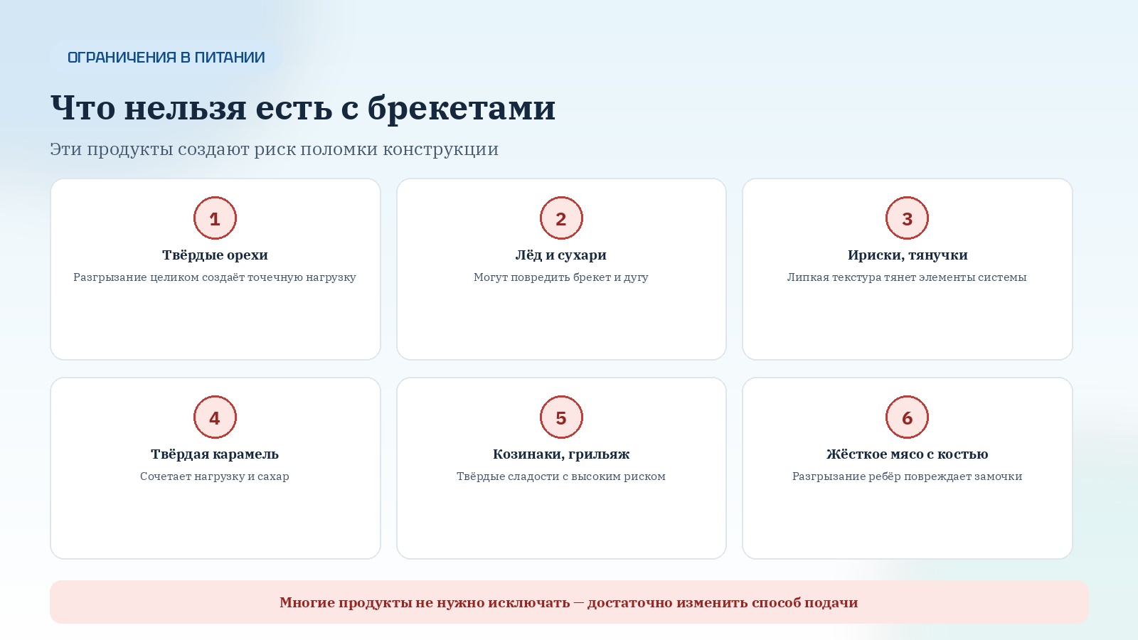 Какие продукты можно есть с брекетами