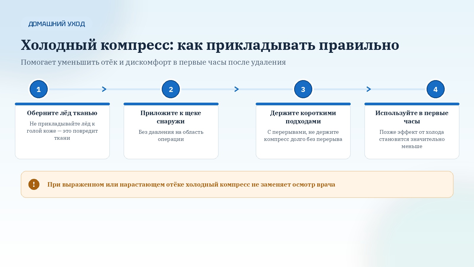 Холодный компресс: как прикладывать правильно