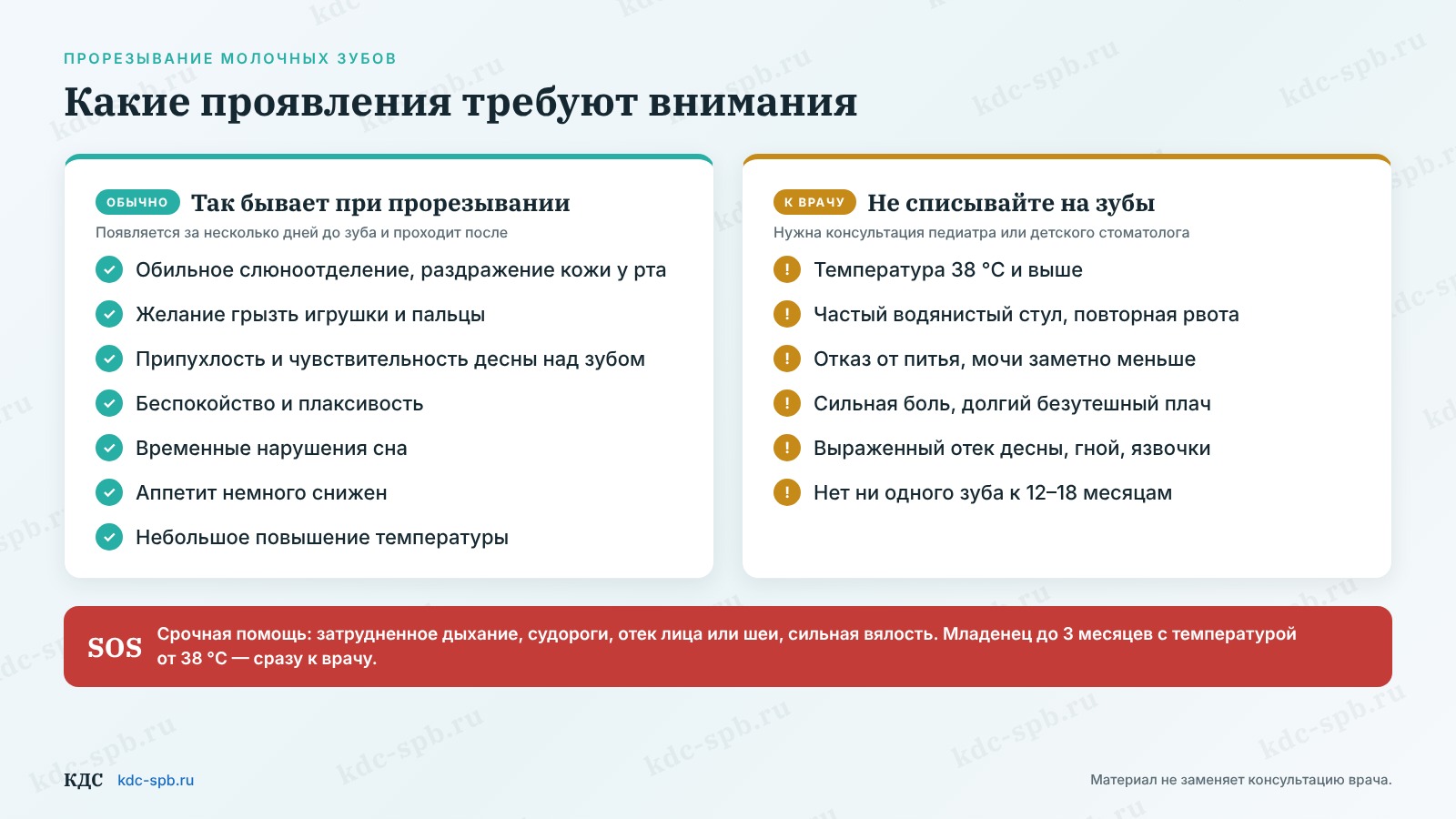 Какие проявления требуют внимания